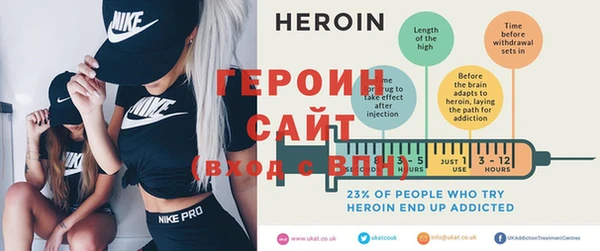 гидропоника Приозерск